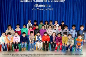 Students  Group Photos